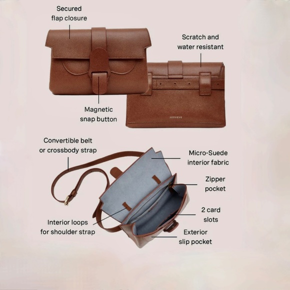 SENREVE Aria Crossbody Shoulder Or Belt Bag In Pebbled Chestnut New With Tags - Picture 10 of 13